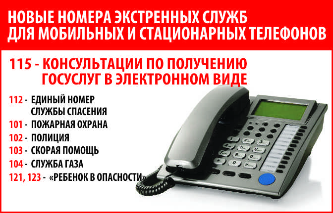 Справочная Аптек Уфа Телефон