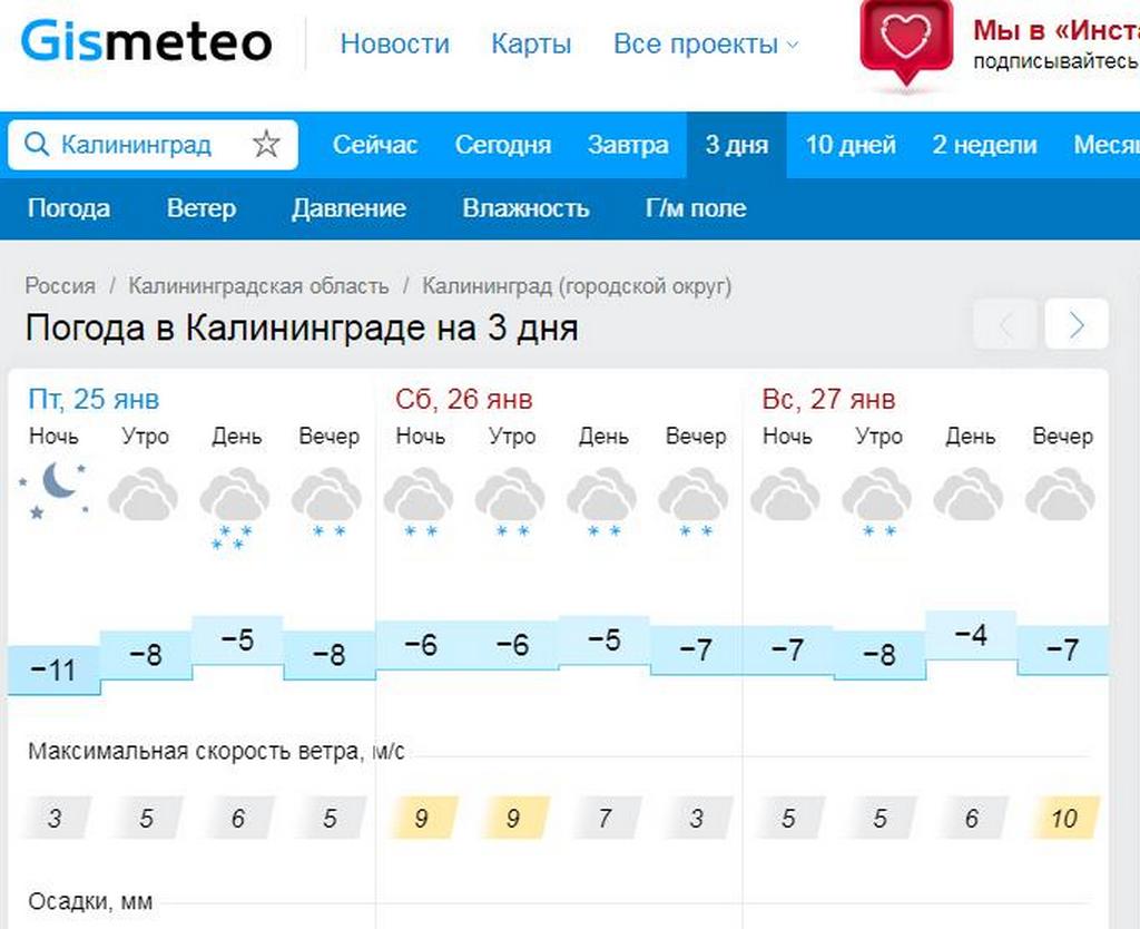 Калининград погода отзывы