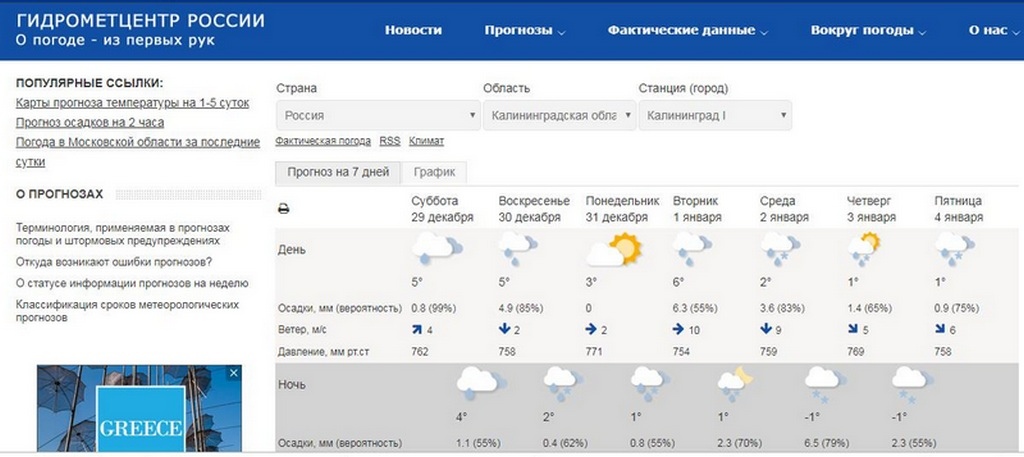 Гисметео тюмень 3 дня точный прогноз погоды. Погода в Калининграде. Гидрометцентр России. Гисметео Кемерово.