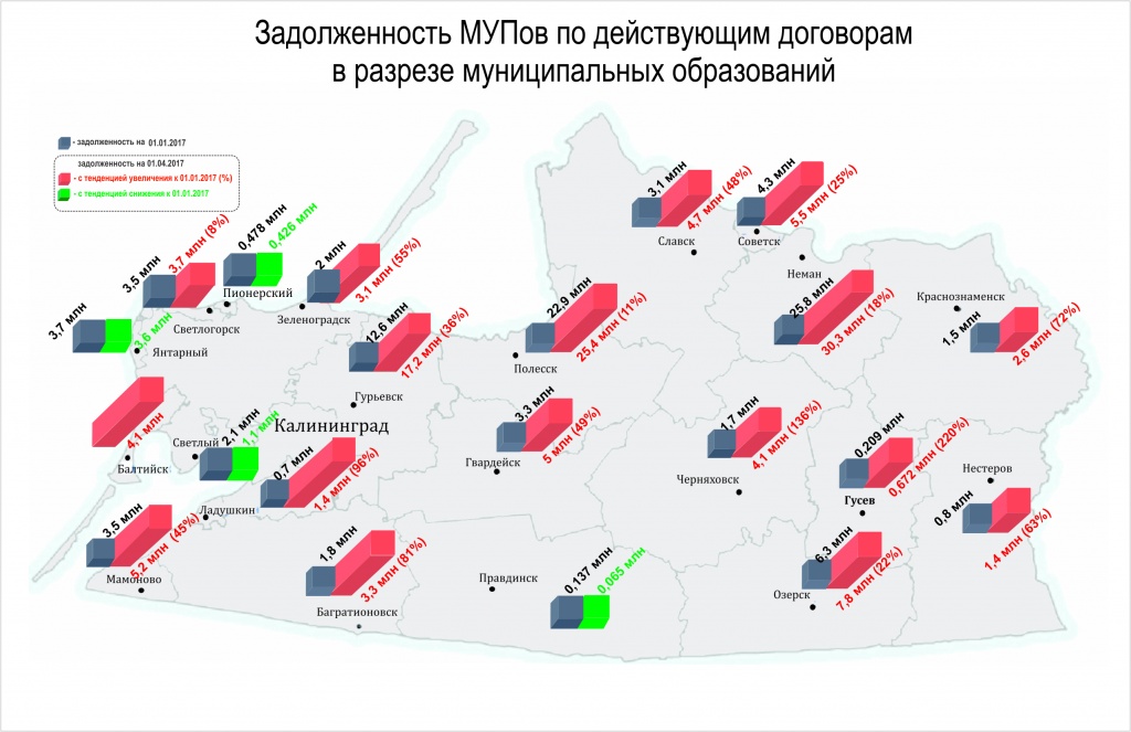 Оао схема ставрополь