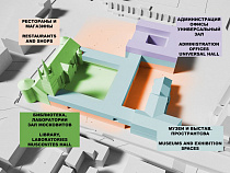 Мэрия сообщила, для чего Калининграду Королевский замок