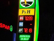 Цена на бензин в Калининграде перескочила психологическую отметку 