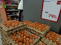Калининградские власти озвучили список продуктов по старым ценам
