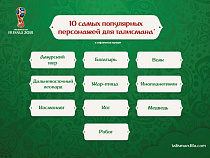 ЧМ-2018: на роль талисмана чемпионата предложили богатыря, кота и космонавта