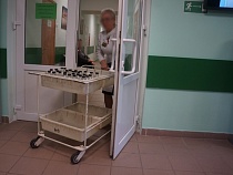 Названа доля умирающих от инсульта в больницах Калининградской области