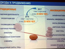 В 2018 году минкультуры Калининградской области получит 43 млн рублей на продвижение региона