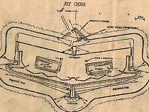 Калининградцы обсудят, как вдохнуть жизнь в форты Кёнигсберга 