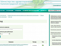 ОНФ похвалил Минздрав Калининградской области
