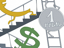 Рубль потихоньку укрепляется
