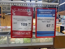 Власти назвали технической ошибкой синий ценник на яйца в «Спаре»