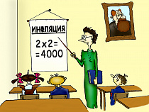 С начала 2014 года цены в России повысились на 9,4%