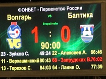1-0: «Балтика» впервые за долгое время проиграла «Волгарю»