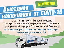 Вакцинация от коронавируса в Балтрайоне