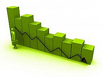 Retail.ru: объем розничной торговли в России сократился на 6,7%