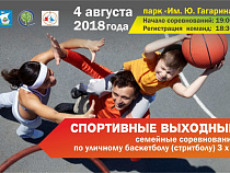 Стритбол в субботу в Калининграде: где и когда