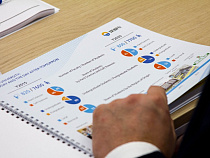 Замминистра образования и науки РФ: было бы эффективно создать в БФУ им. И. Канта эндаумент-фонд