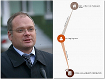 «Ведомости» написали об офшоре Олега Мигунова