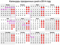 В России утвержден график праздничных дней в 2014 году