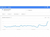 Как искать удалённую работу?