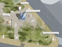 Туристам у моря в Калининградской области предложат определять время по Солнцу