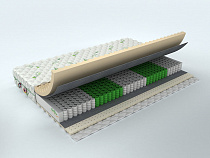 Качественные матрасы для комфортного и здорового сна в интернет-магазине KGD-Matras.Ru