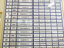 В поликлинике горбольницы №3 Калининграда недоступны 9 из 20 терапевтов