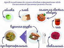 Школьный обед в Калининградской области обходится в 79,52 рубля