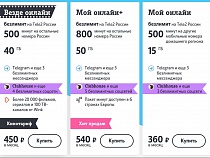 Tele2 обнулила доступ к Clubhouse