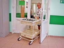 Алиханов выделил ещё 84,2 млн рублей для борьбы с коронавирусом