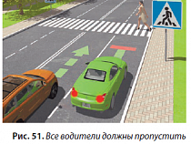 В России водители не любят пропускать пешеходов на переходах