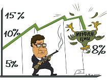 По итогам 2014 года инфляция может достичь 8%