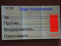 В Калининграде могут ввести налог на животных