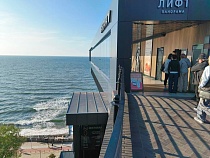 Лучшие обзорные точки для туристов в Калининградской области