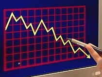 С начала года в Калининградской области наблюдается падение оборота розничной торговли на 3,6%