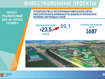 Антон Алиханов о проекте рудника в Нивенском: мы не хотим как в Челябинске