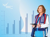 Перепись населения Калининградской области стала интерактивной