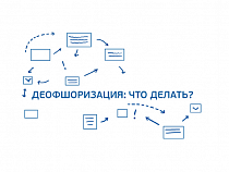 В Калининграде налоговая служба выпустила брошюру о деофшоризации налогов россиян